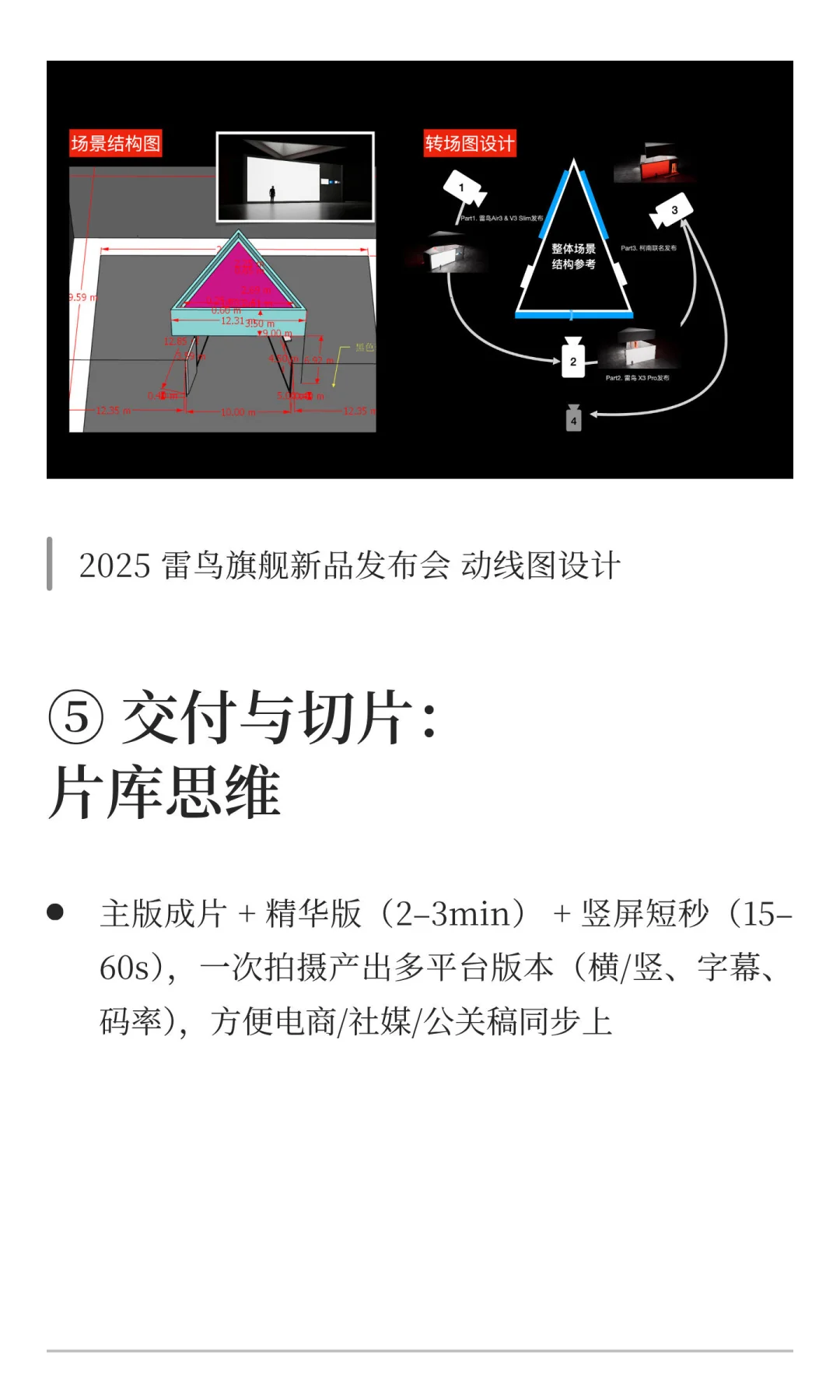 三不五时发布会“影像化”方法论