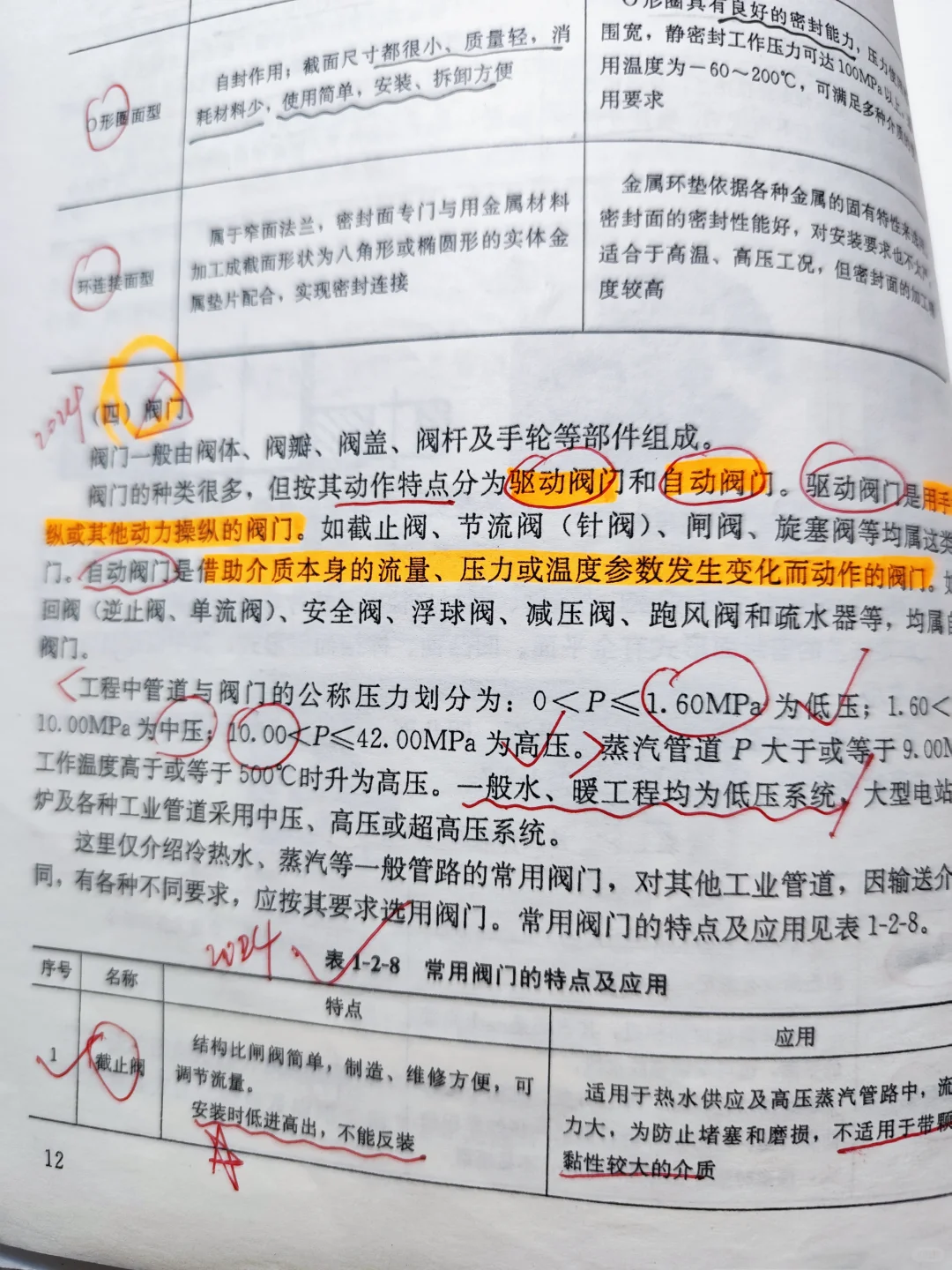 2025二造/区分阀门考点