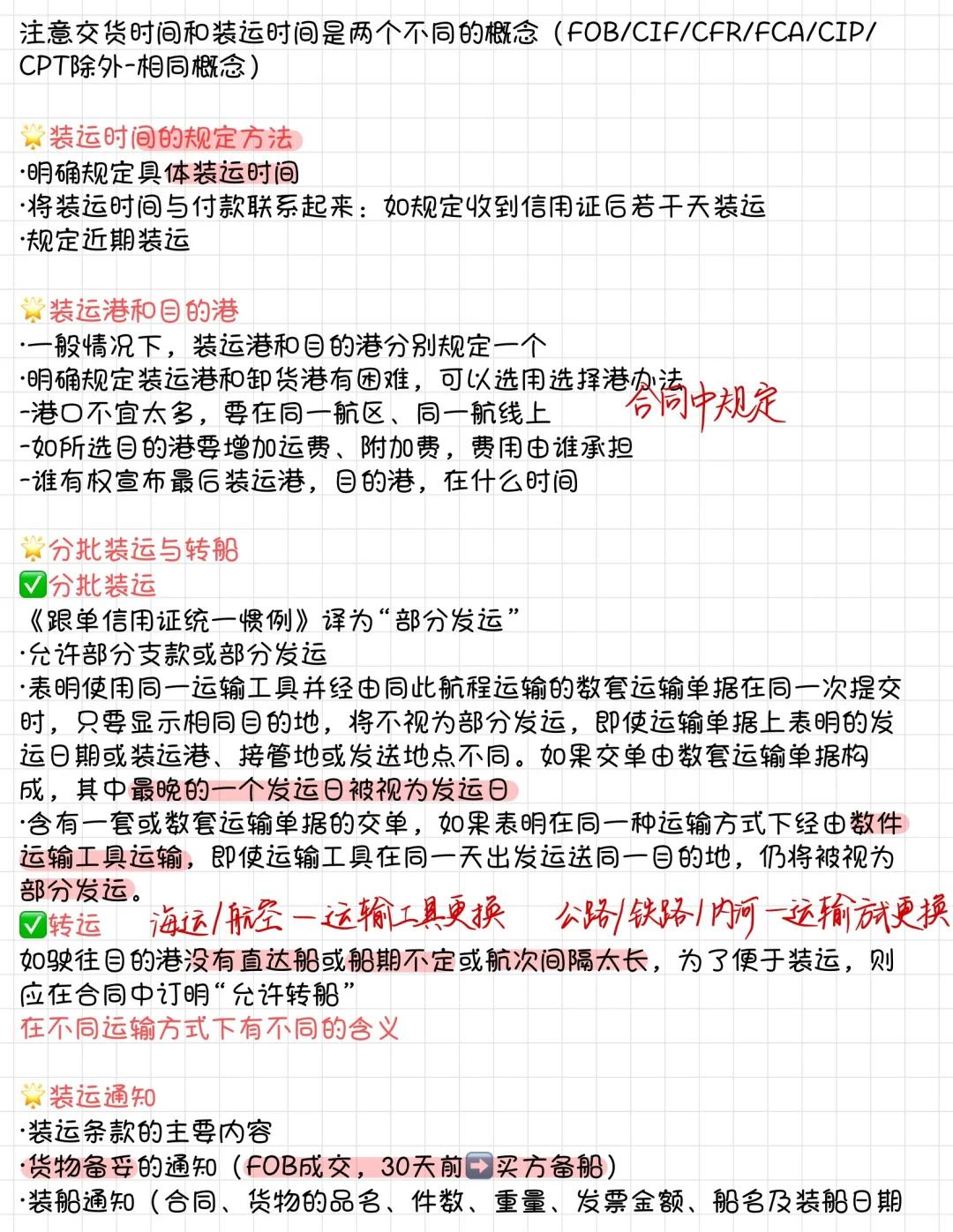 国际贸易实务（黎孝先著）｜国际货物运输