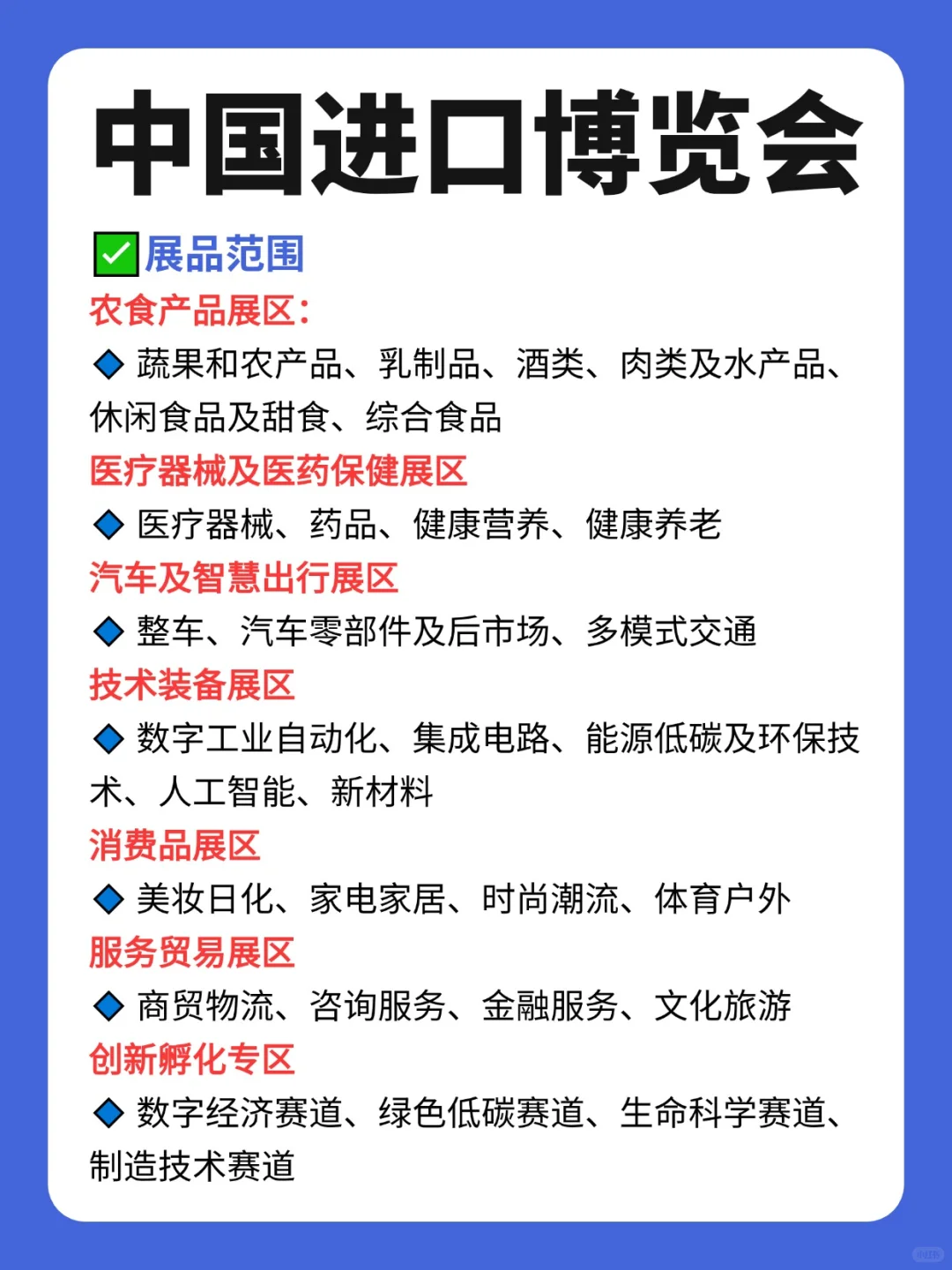 2025中国国际进口博览会11月5日盛大开幕