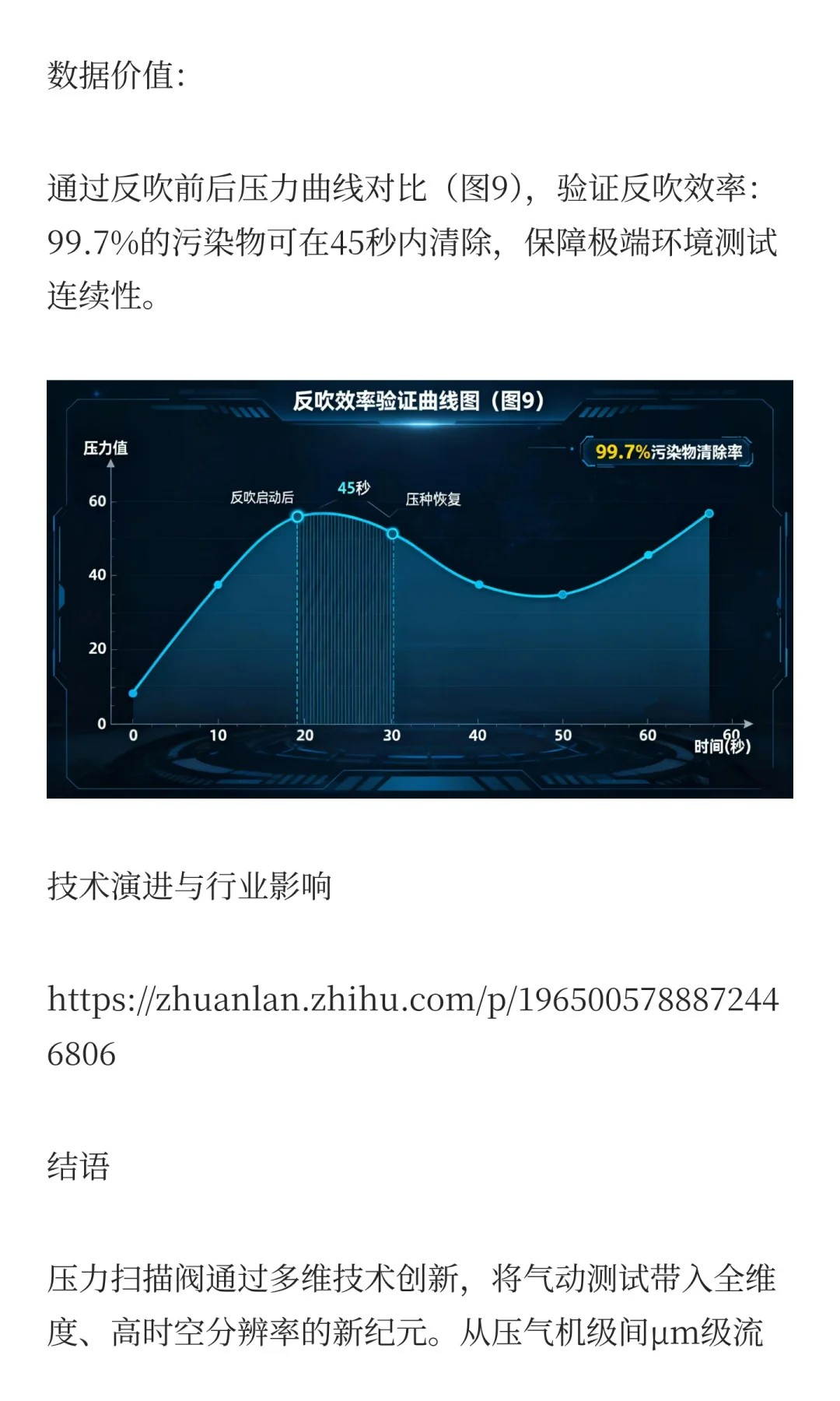 精准捕捉气流密码：压力扫描阀如何赋能航空