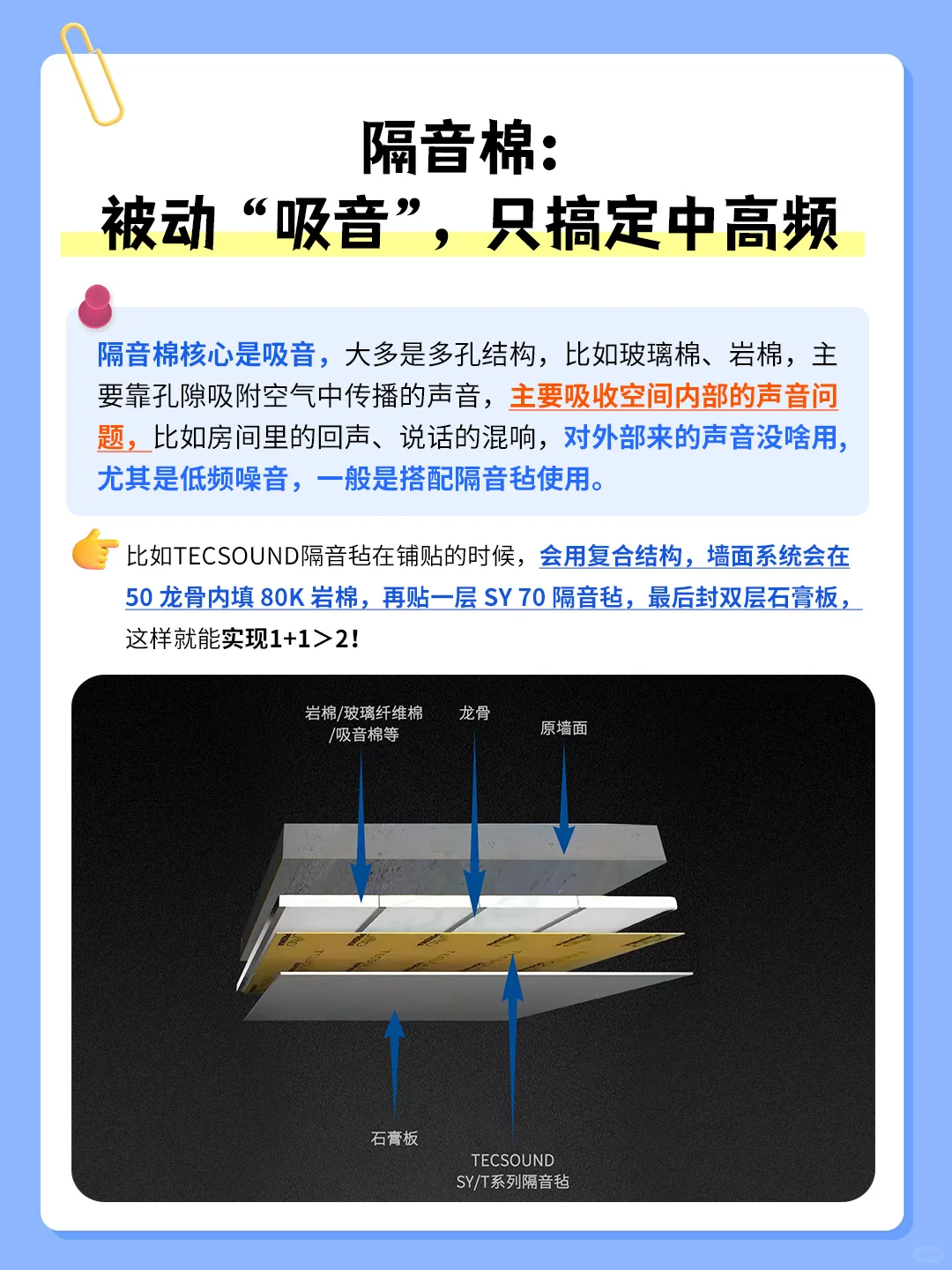 隔音毡和隔音棉哪个效果好？