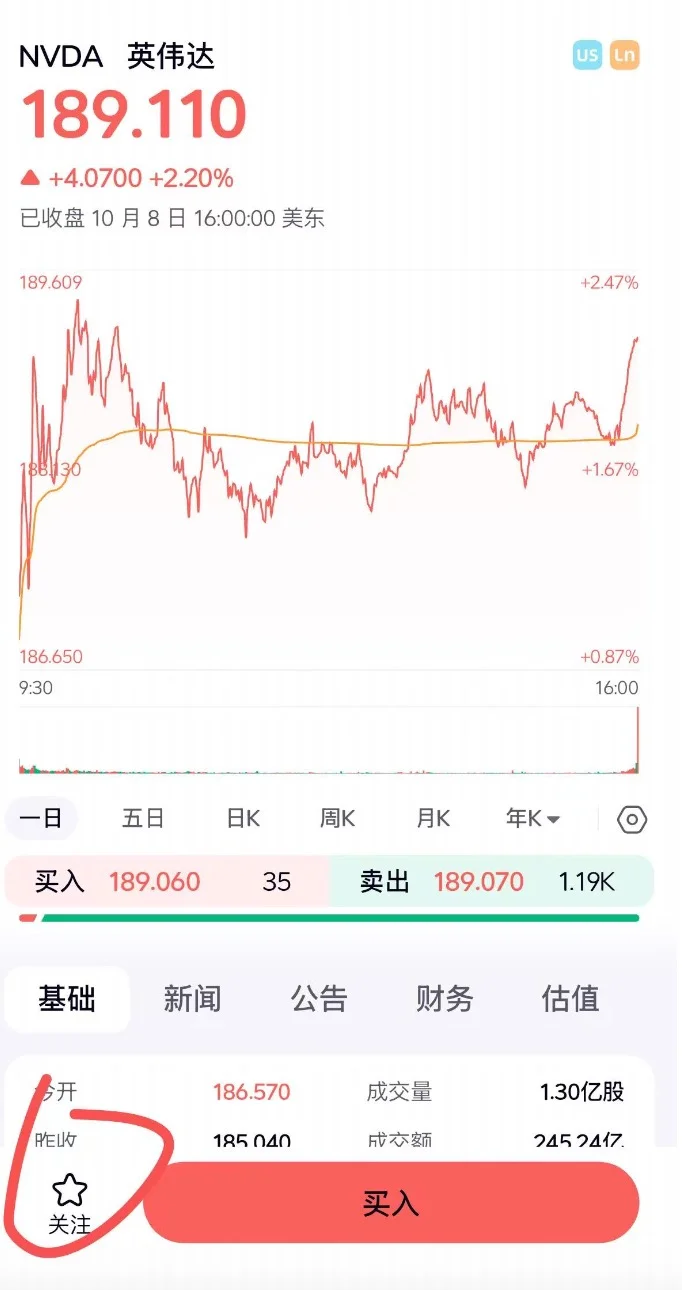 英伟达太强了，生态圈企业全在涨