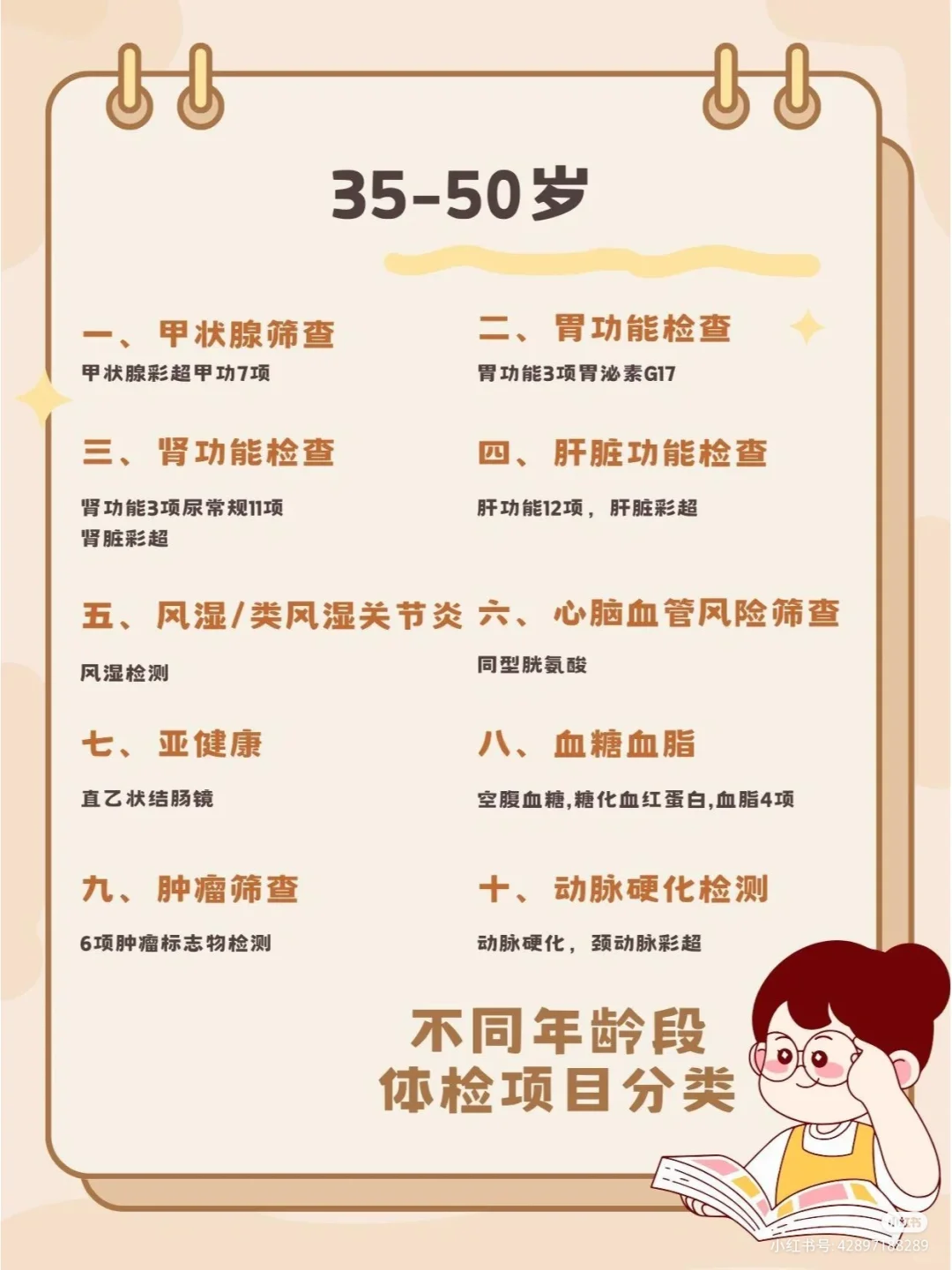 男性体检必做项目