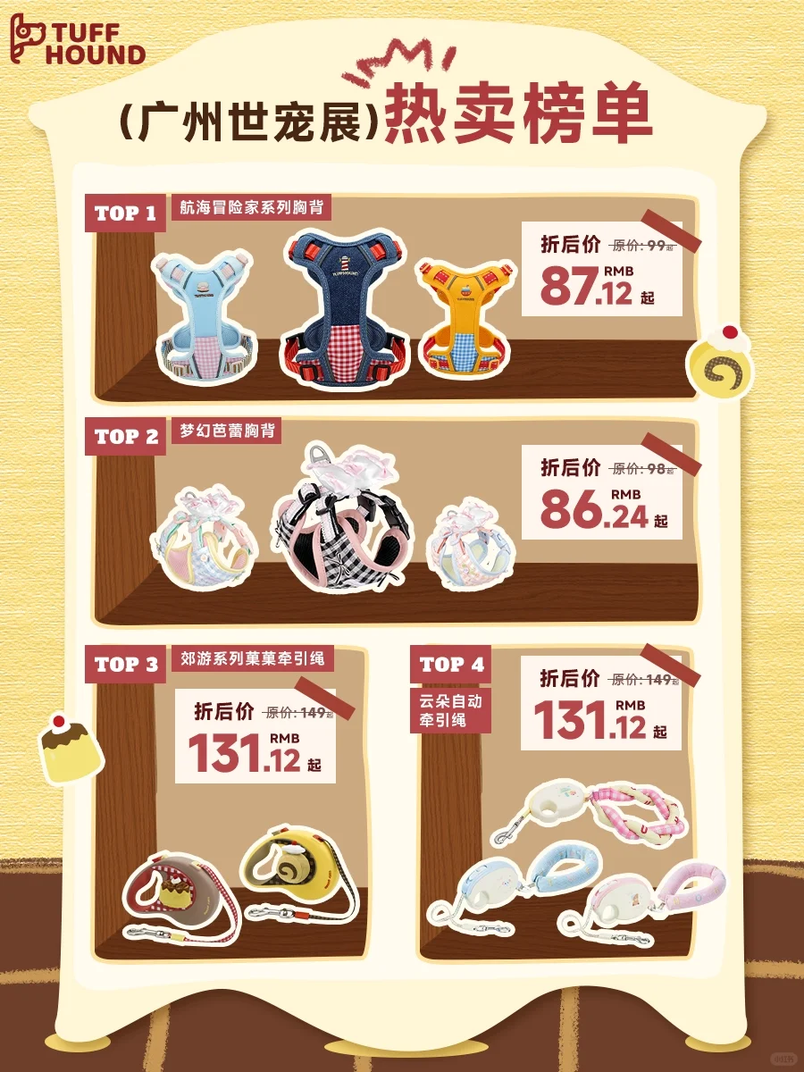 世宠展热销top新鲜出炉！88折谁能不心动！