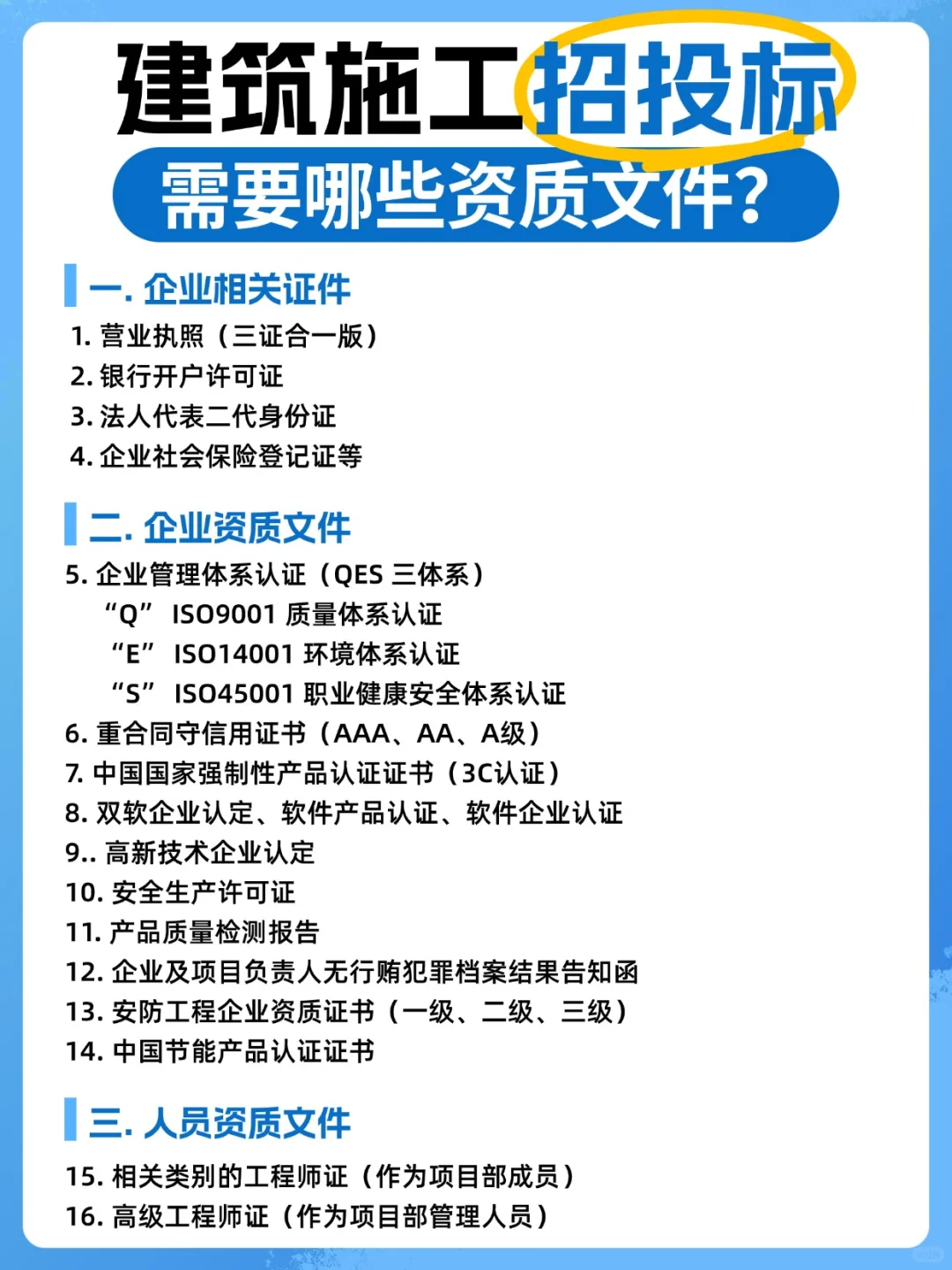 必备!建筑施工招投标,需要哪些资质文件?