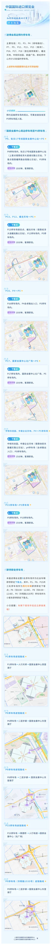 【官方指南】第八届进口博览会交通攻略总集篇