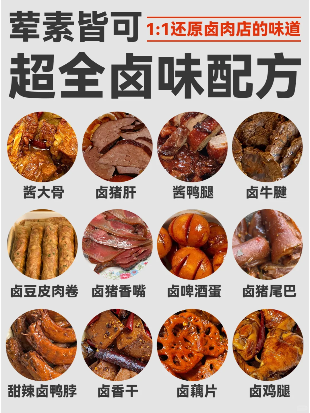 万能秘制卤味配方㊙️小白也能轻松复刻?