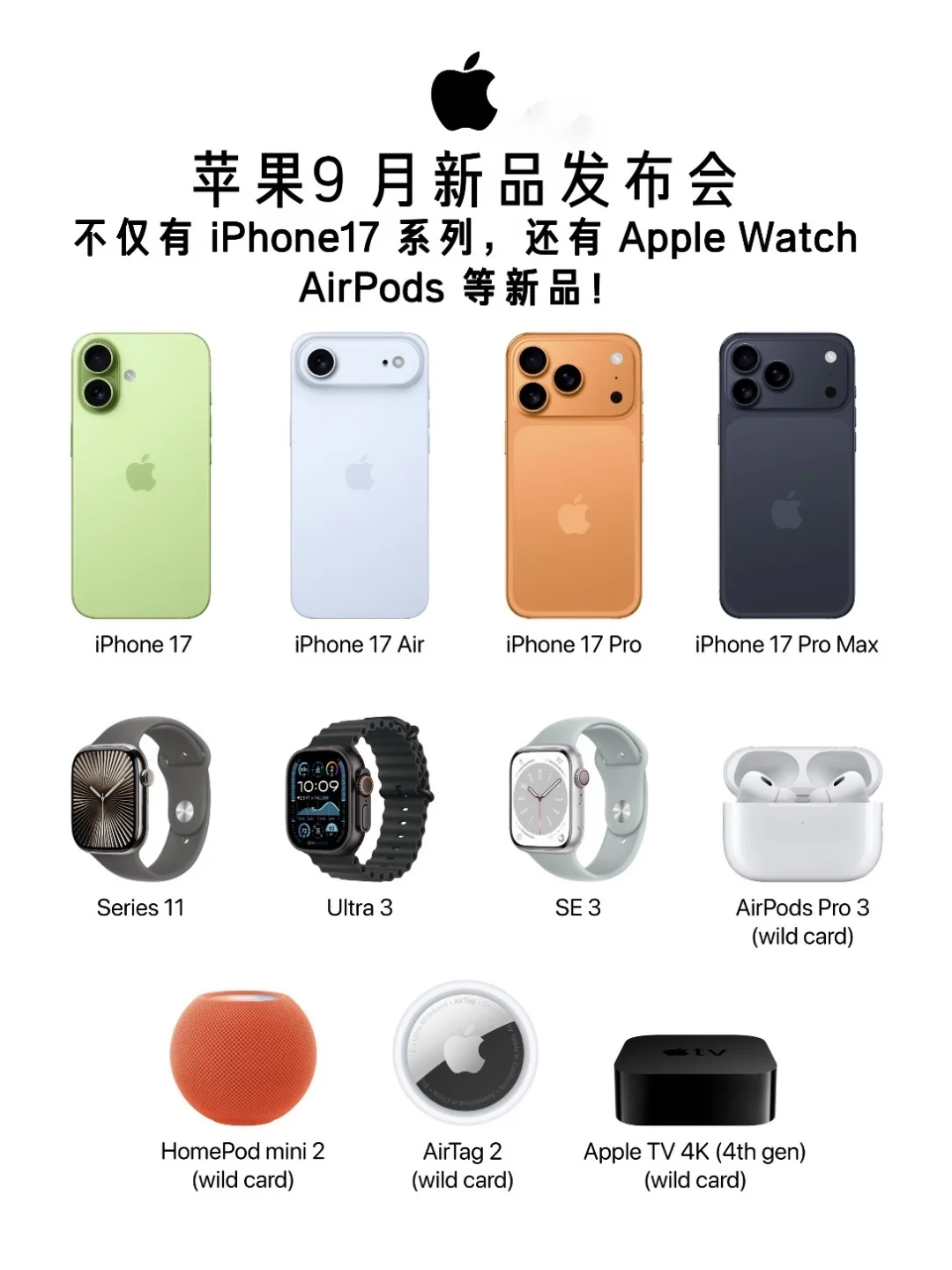 果粉们集合！苹果 9 月发布会“剧透”来啦?