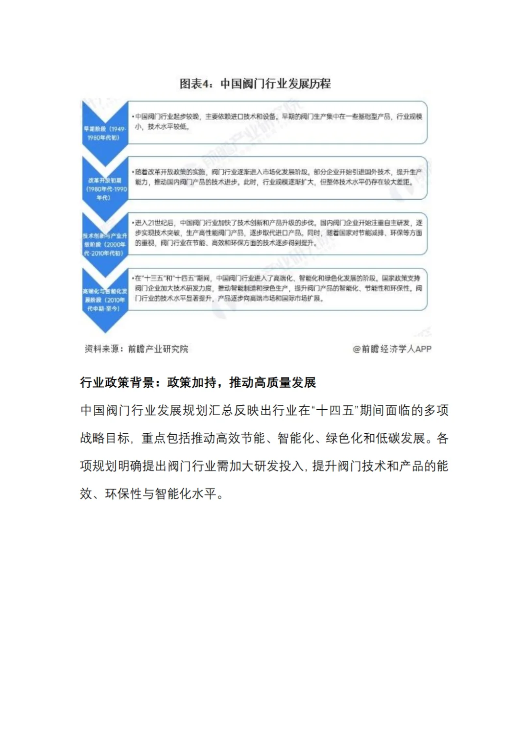 2025年中国阀门行业全景图谱