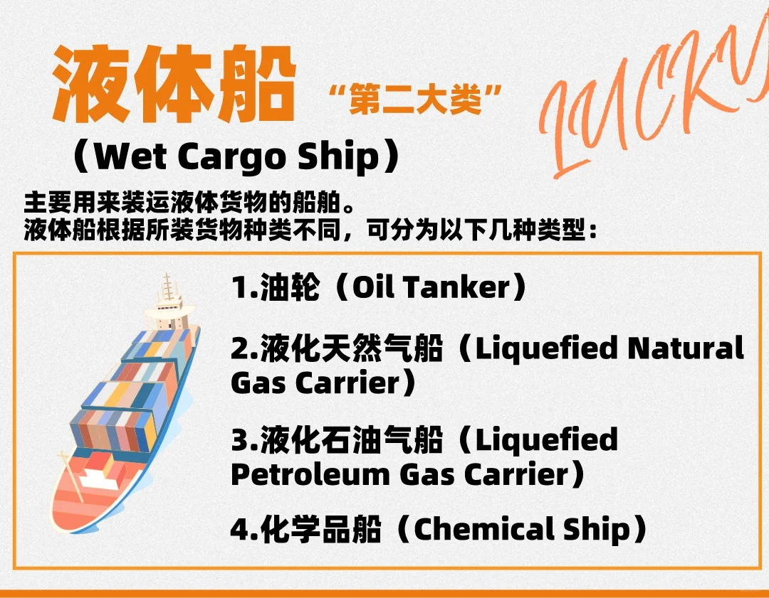 不说废话！你知道这些类型的船有啥区别吗？