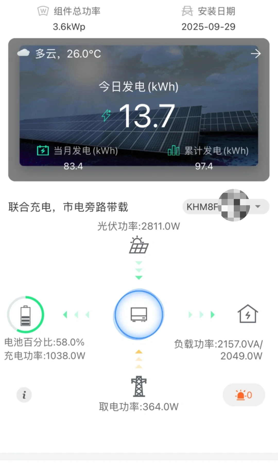 太阳能发电还是有点意思