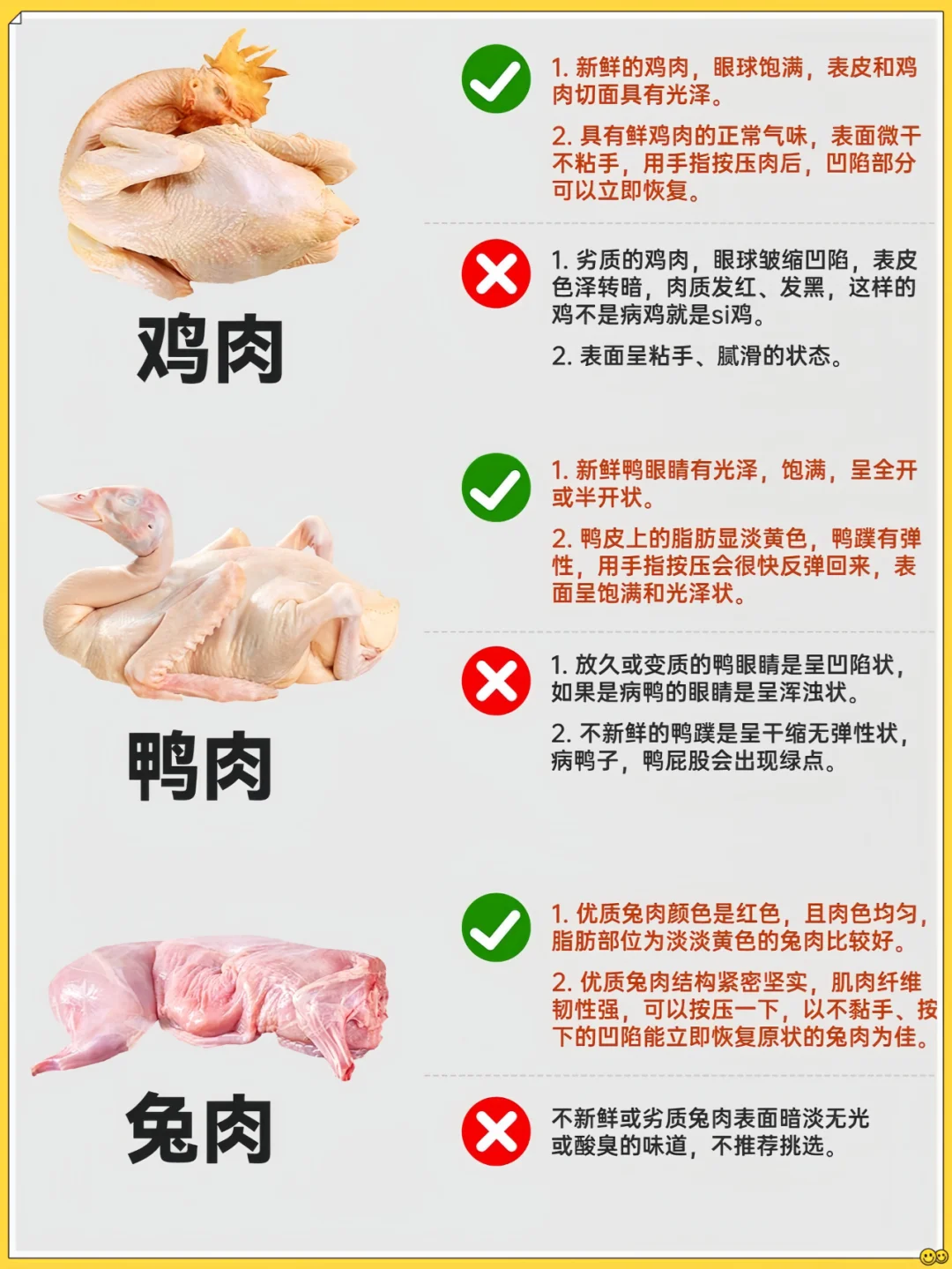 常见肉类挑选技巧?一文讲清楚‼️