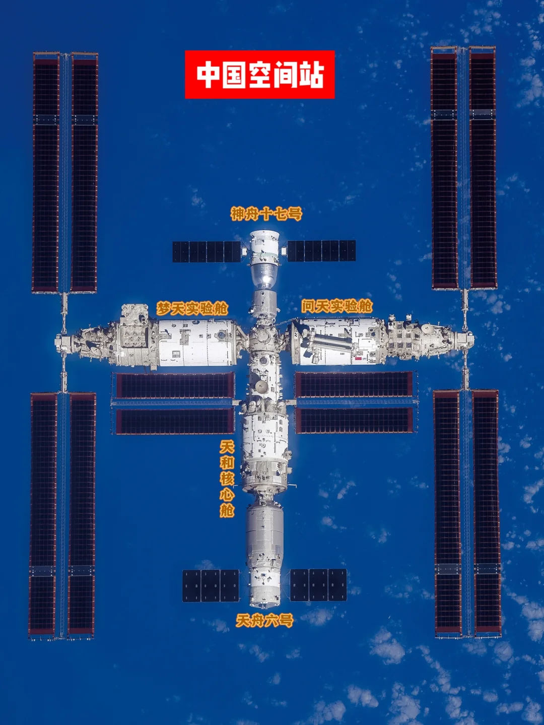 绝美的中国空间站