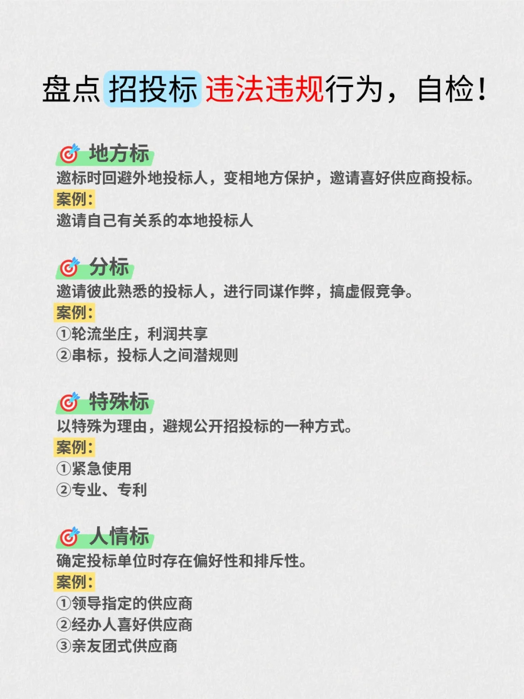 招投标违规行为?第13~22条