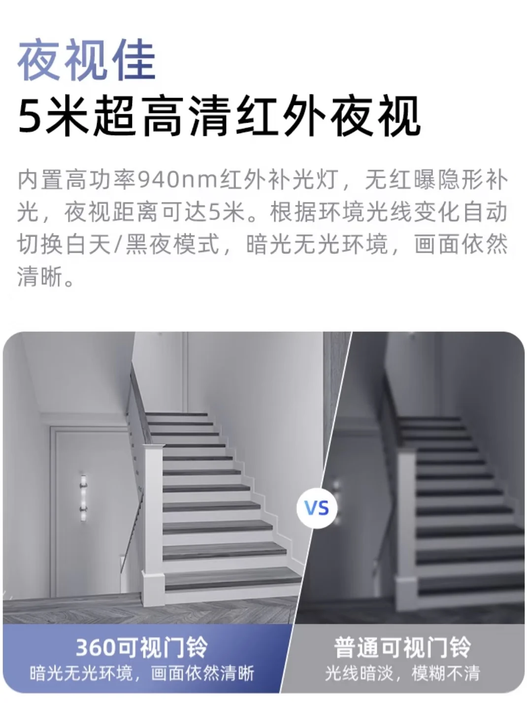 新品上架！200元小预算平价可视门铃终于来了