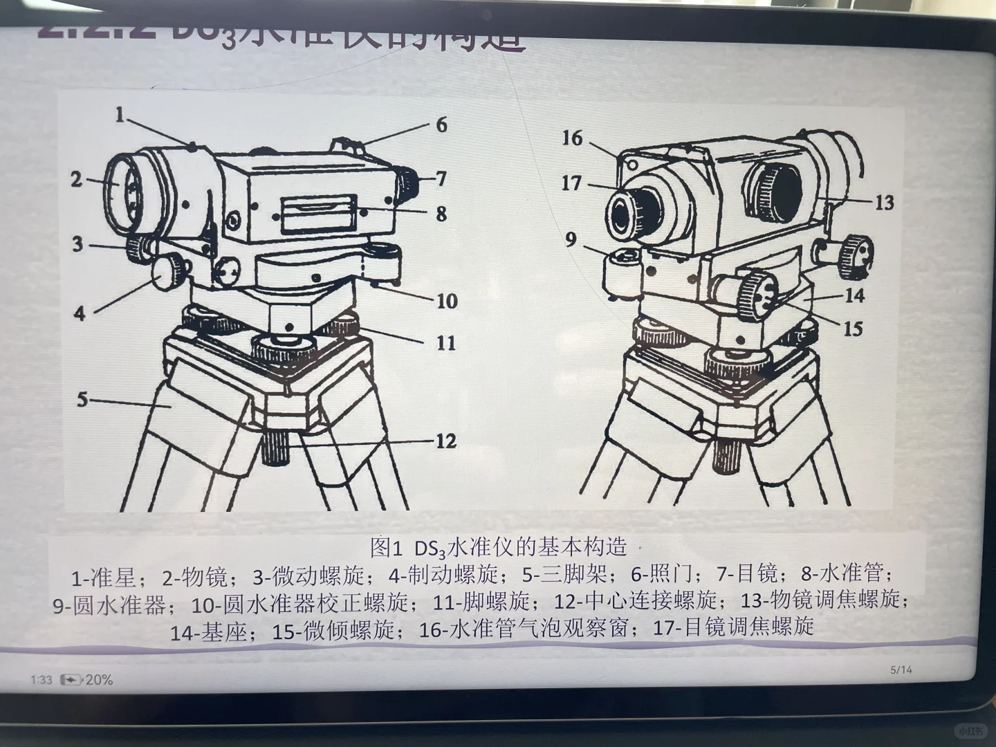 水准仪实习操作分享