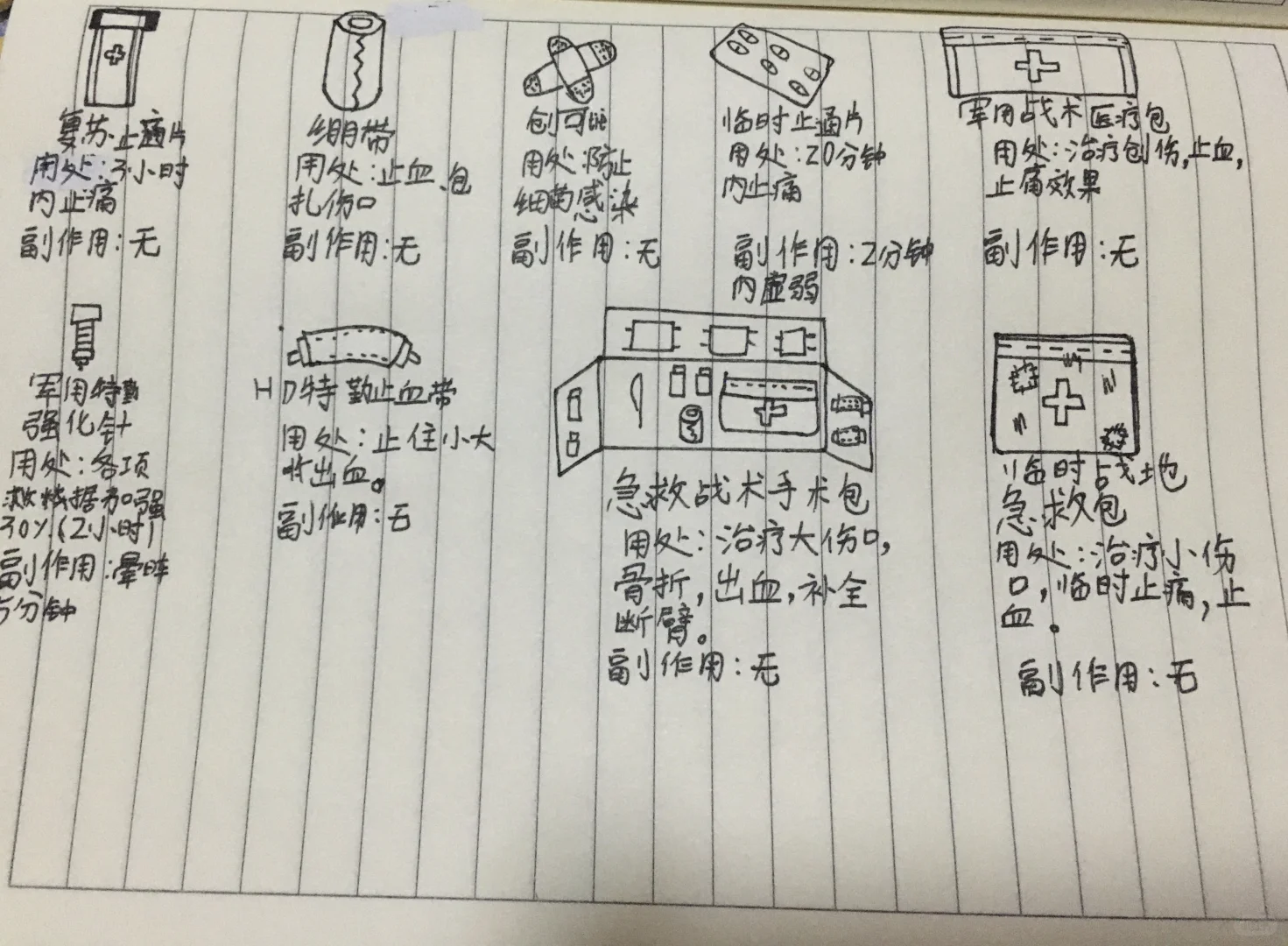 火柴人医疗物品