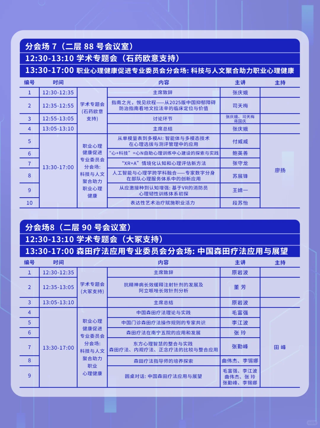 心理人速进|2025年北京学术盛会倒计时5天