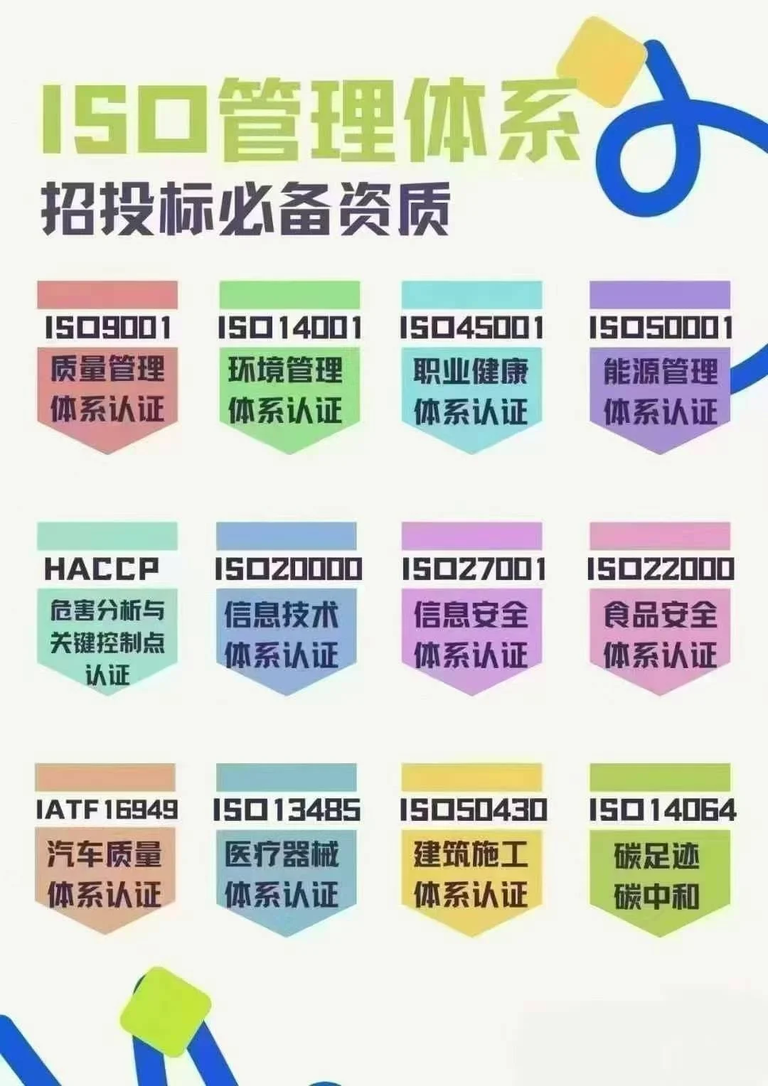 ISO体系认证为东莞企业招投标保驾护航