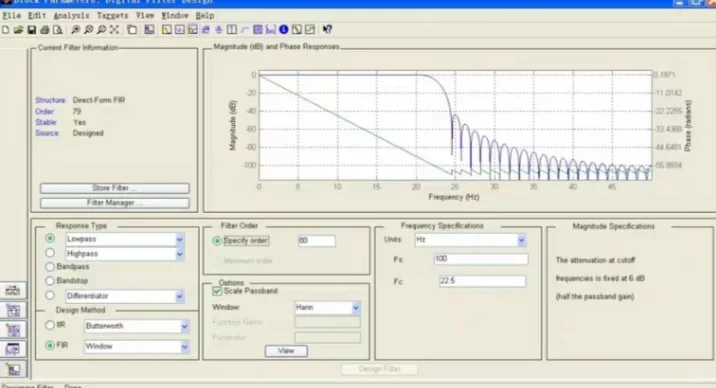 RIS 智能反射面 智能超表面 通信工程。