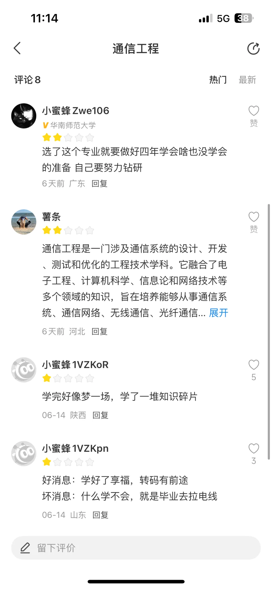 这个专业咋样？