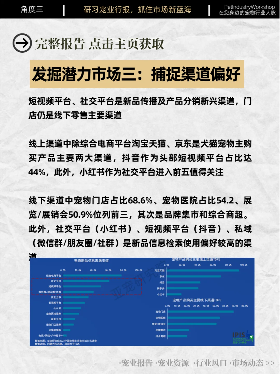 62页| APA亚宠展：中国宠物行业蓝皮书