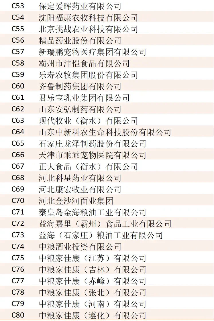 家人们双选会500个企业
