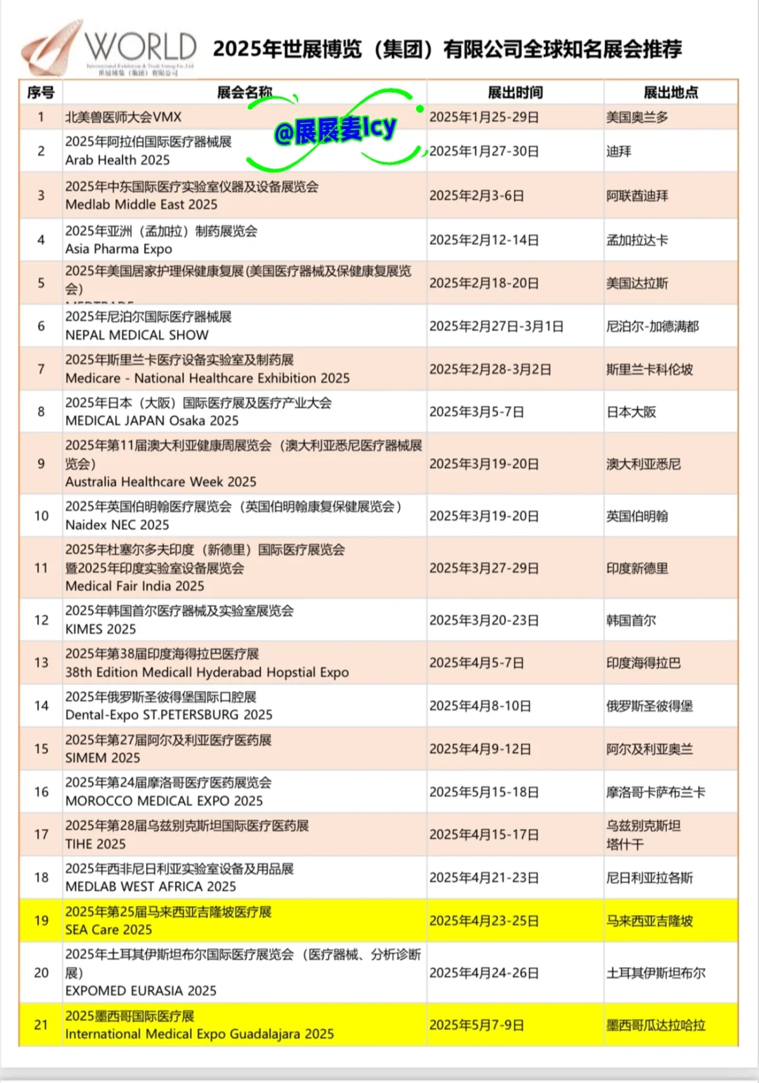 2025全球医疗展组展计划，官方资源直达??