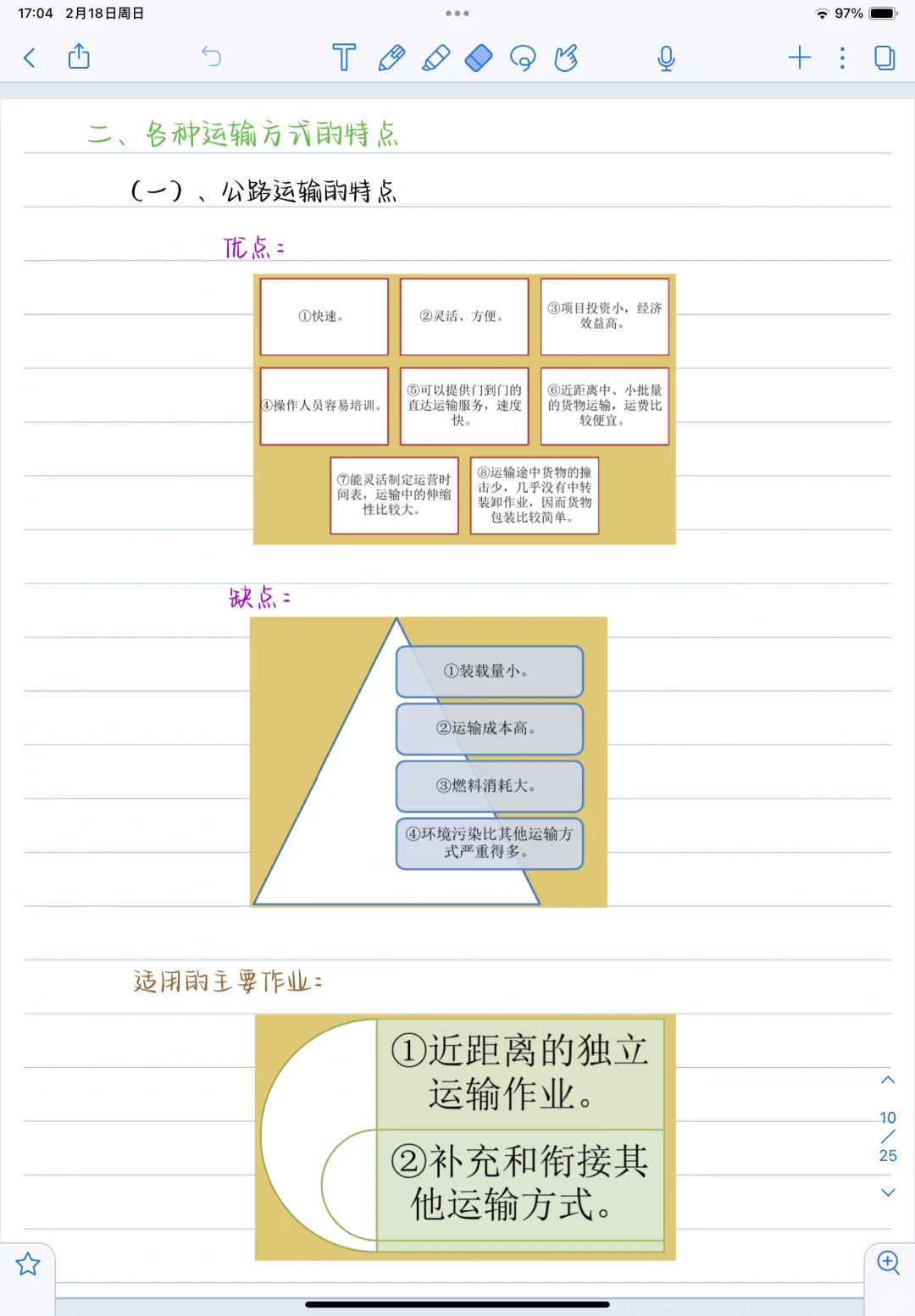 《运输与配送管理》第二章物流运输方式及业务