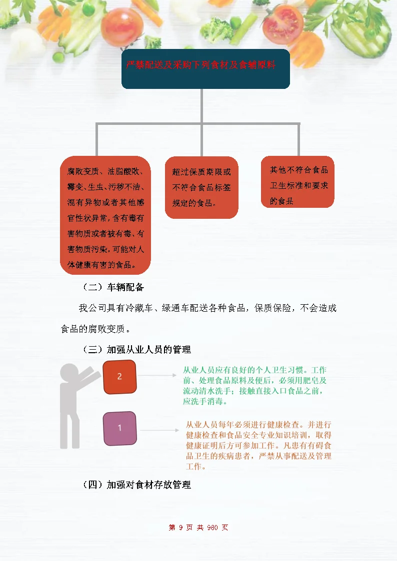 |图文980页|食材配送服务投标方案