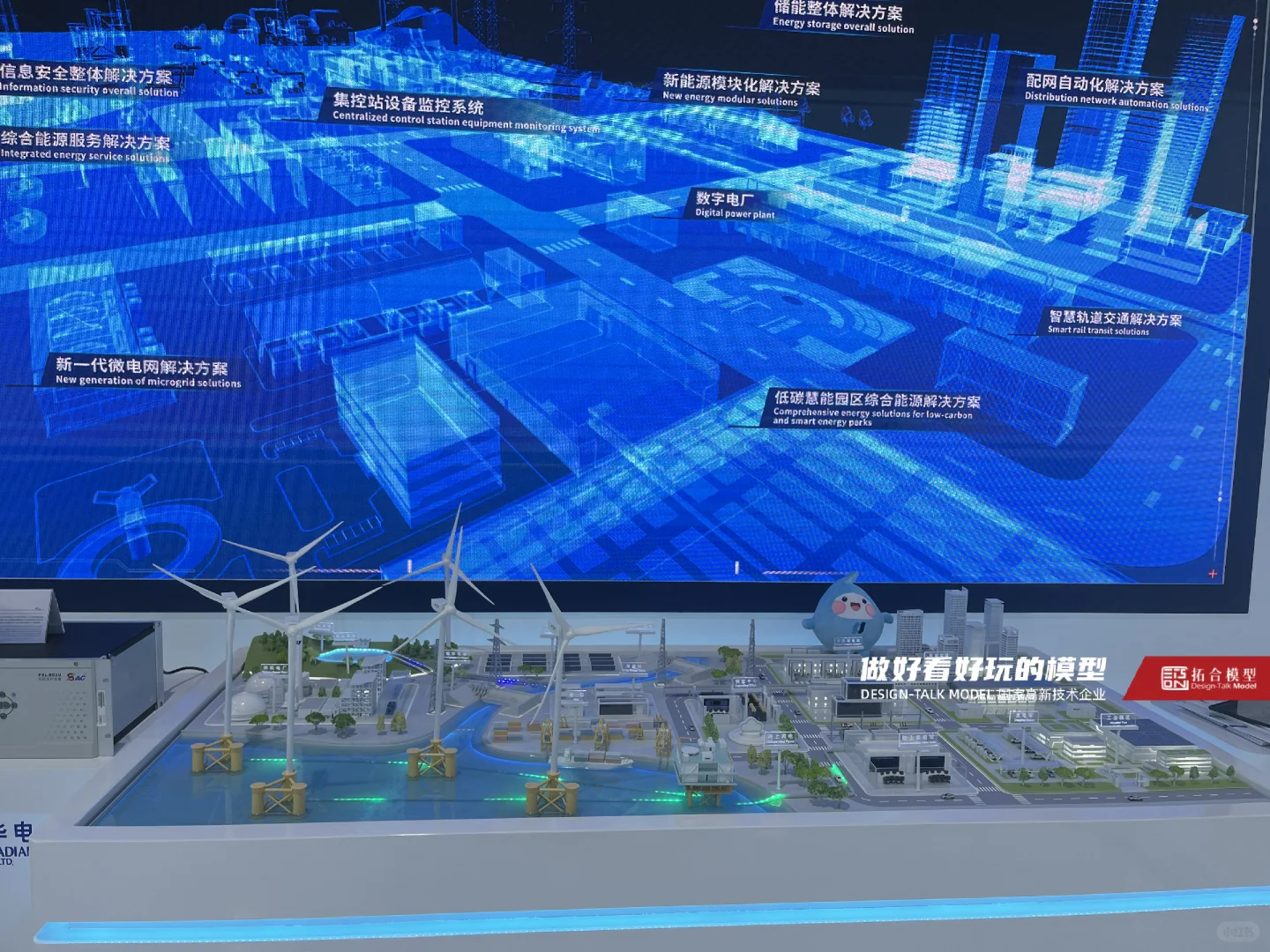 展会最主要的宣发物料～沙盘