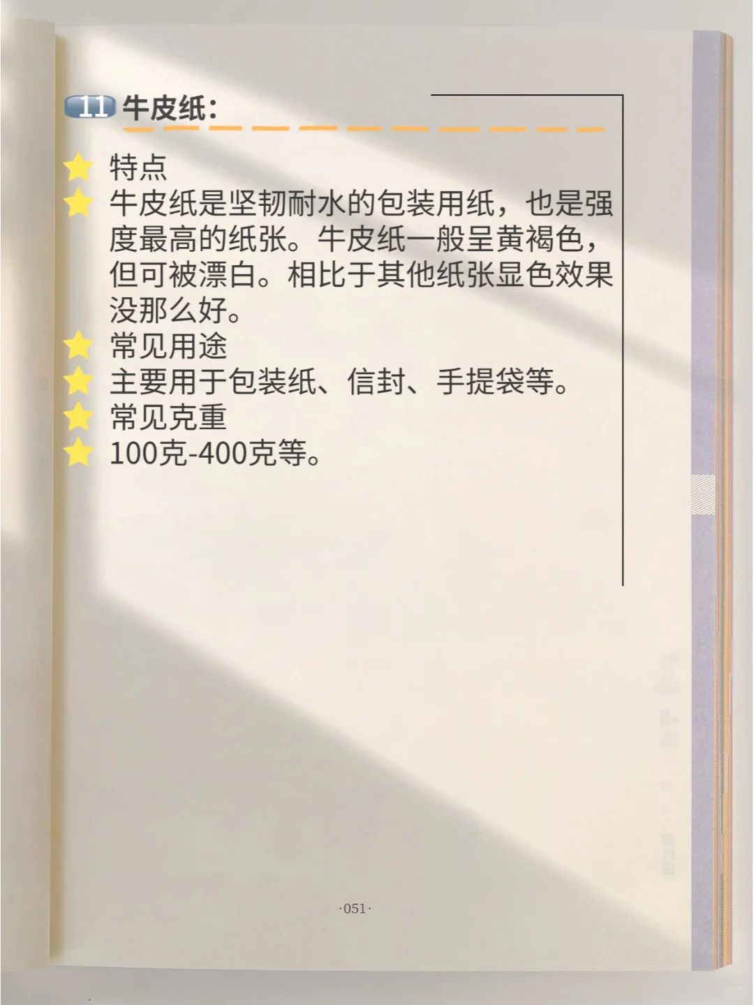 小白必须要知道的印刷纸张类型