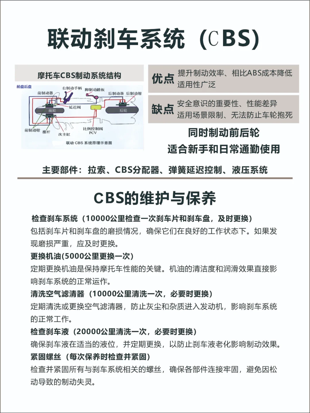 摩托车/电动车刹车怎么选？