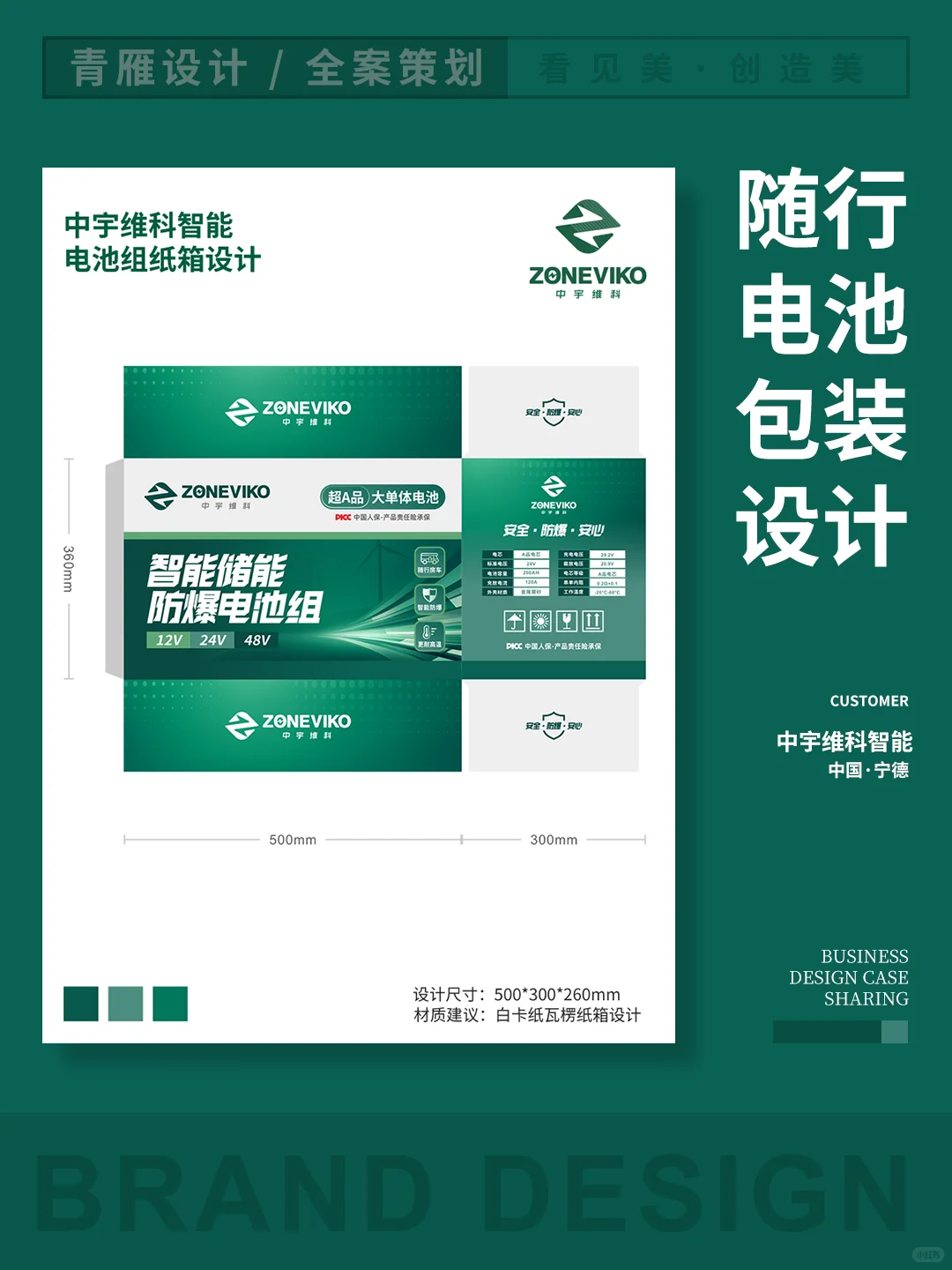 品牌锂电池包装设计案