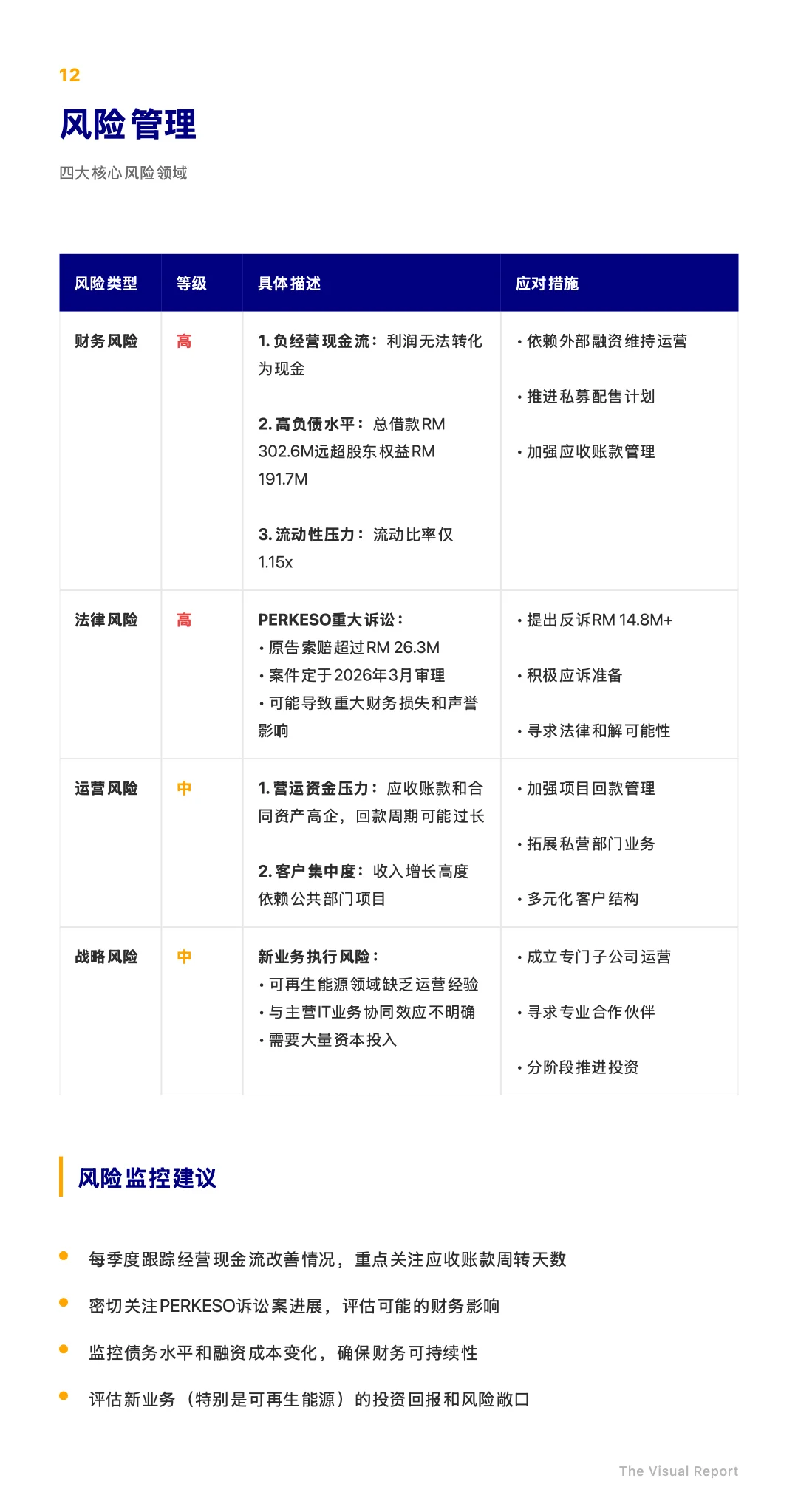 ?? IT巨头跨界可再生能源?