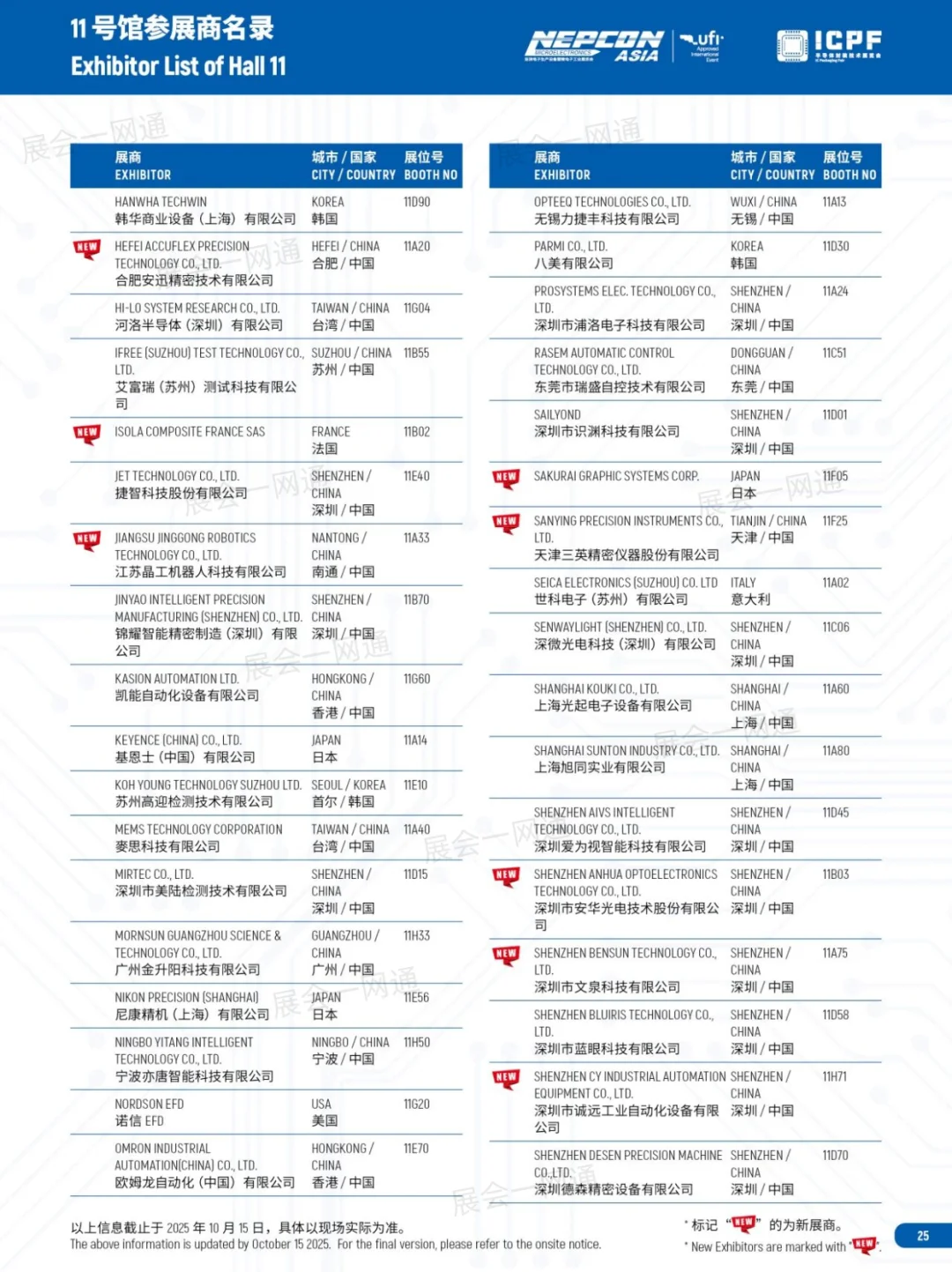 10月28日深圳电子展门票(展商+展位图)