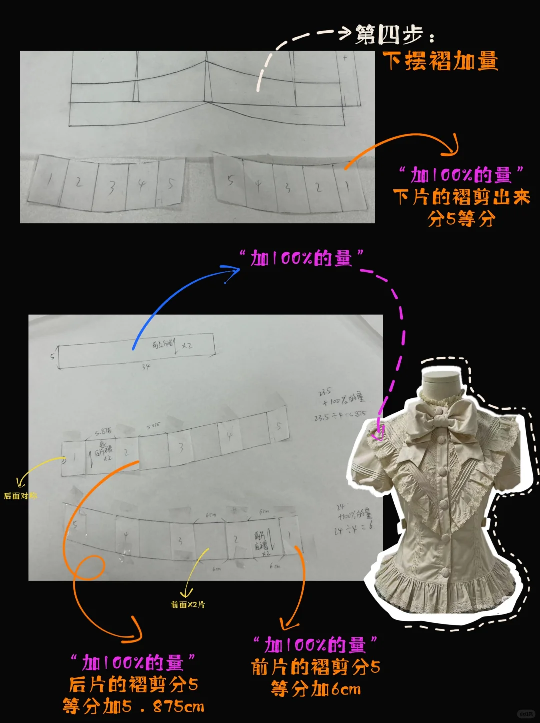 一分钟掌握看图制版技巧✨宝子们快码住