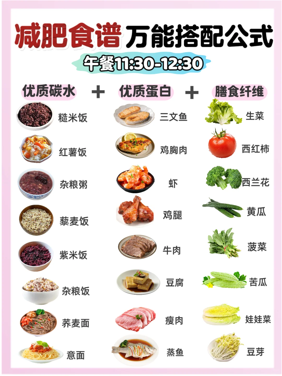 已瘦27斤!减脂餐万能搭配公式|越吃越瘦❗️