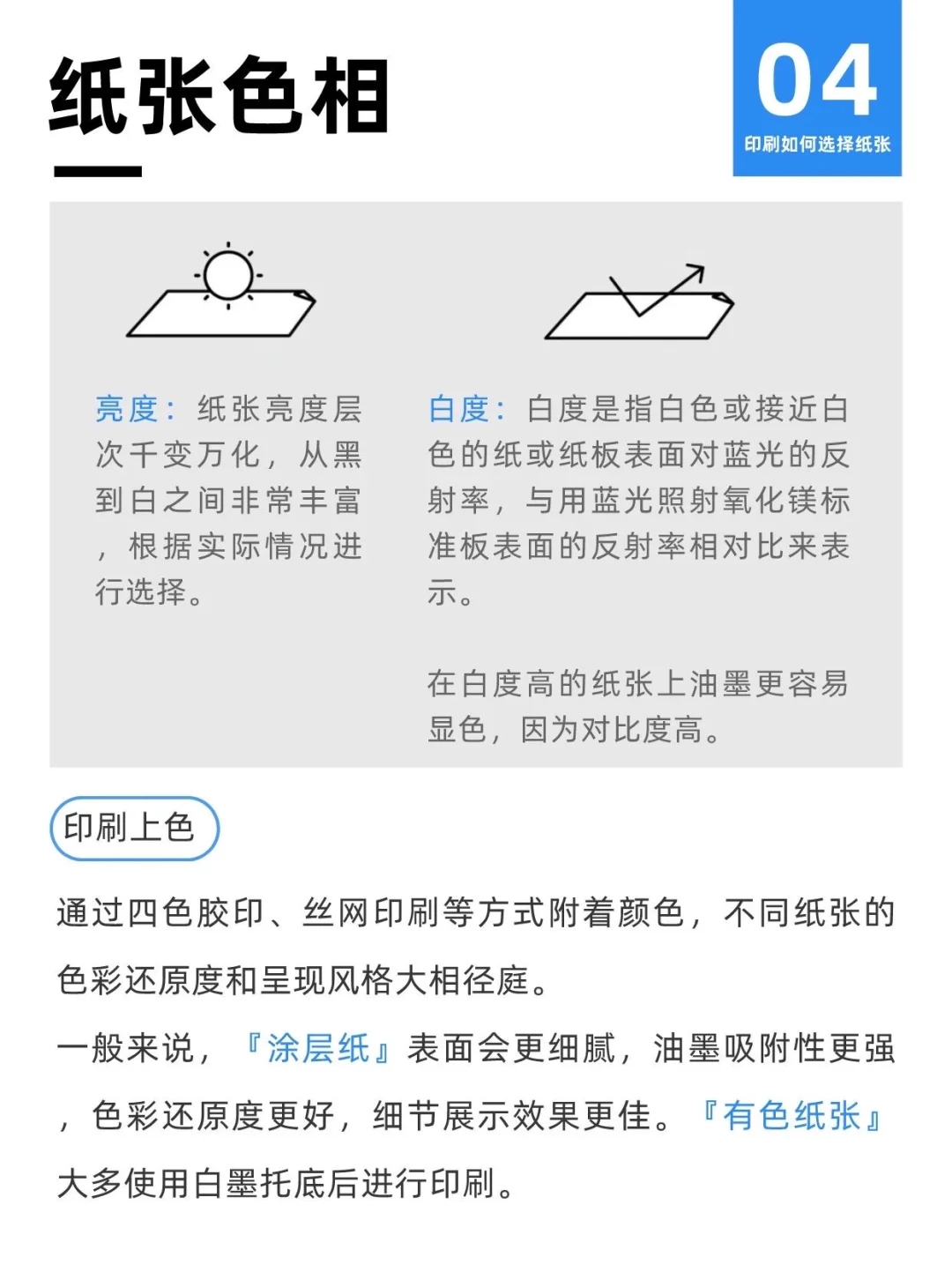 印刷选纸保姆级攻略｜材质到工艺一篇搞懂