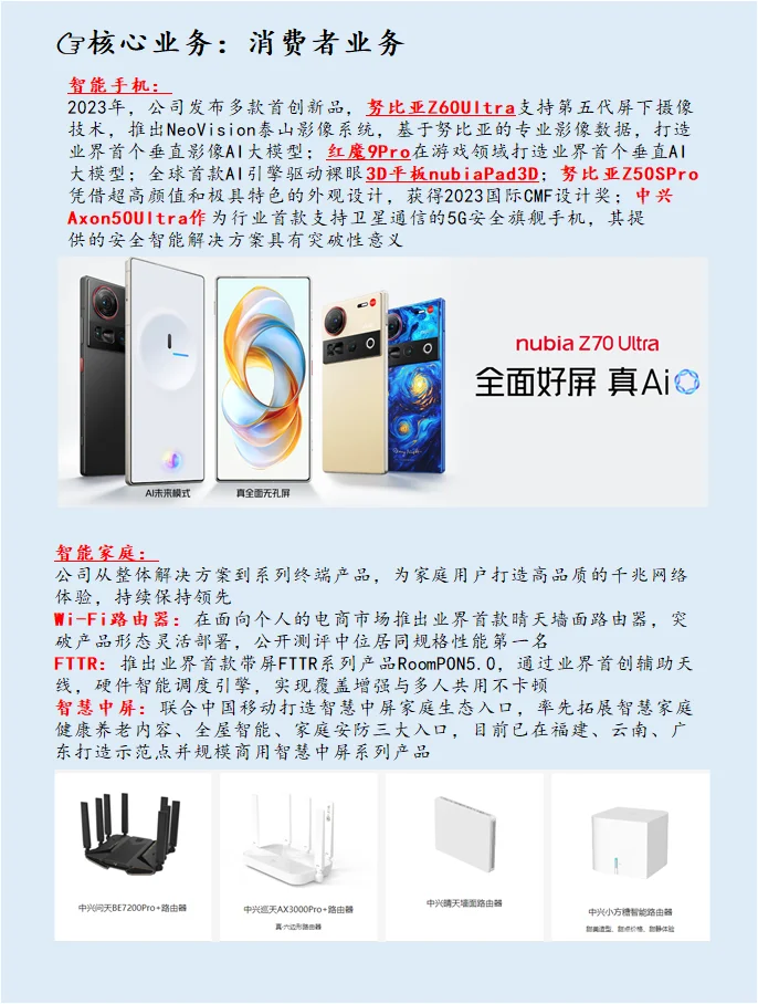 每天了解一个A股公司:NO.33 中兴通讯