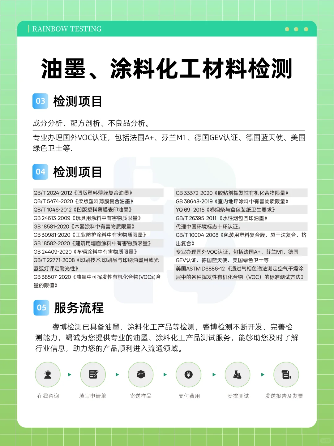 油墨、涂料化工材料检测、成分分析?