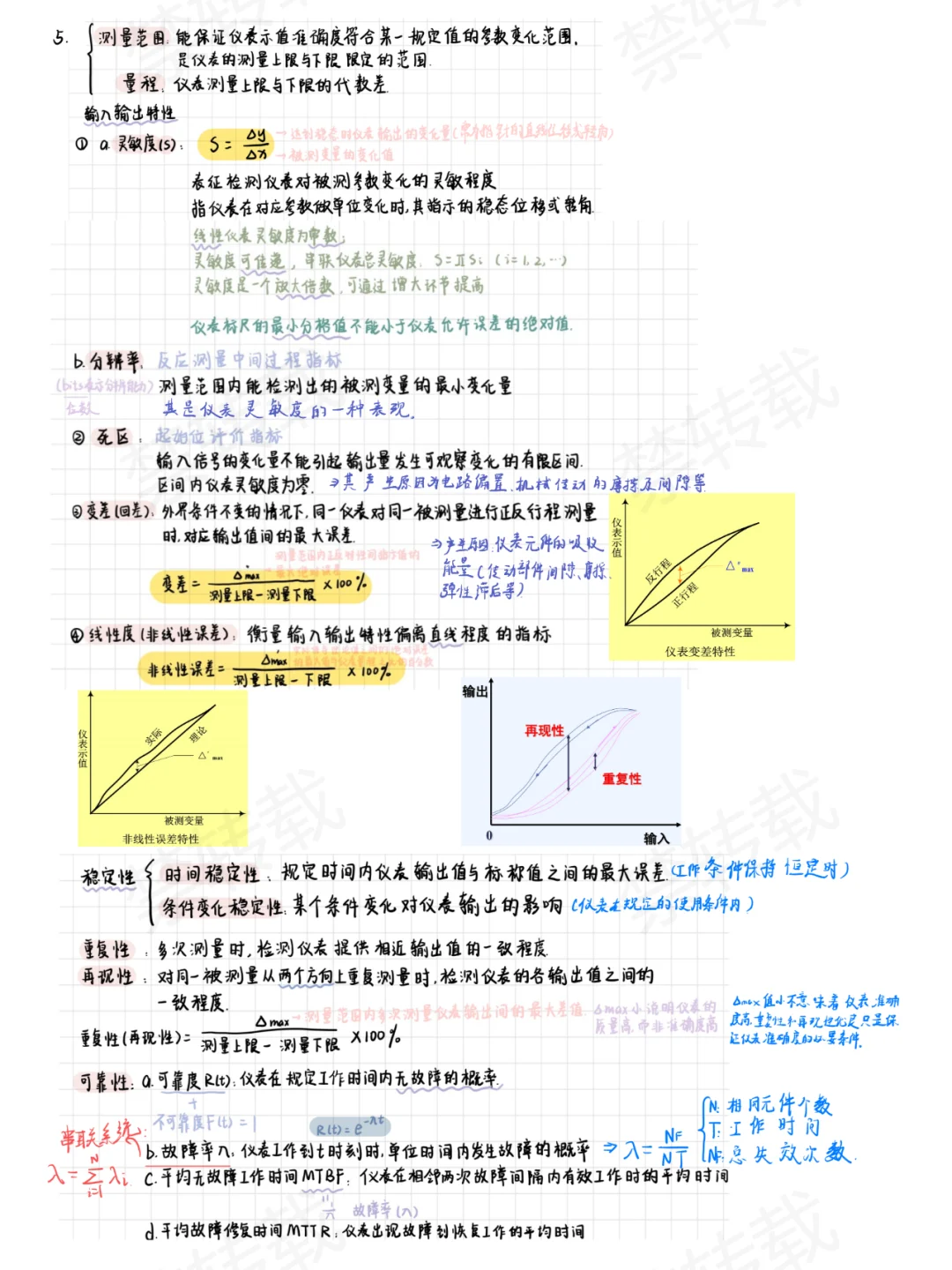 ?大连理工 | 检测仪表技术讲义?