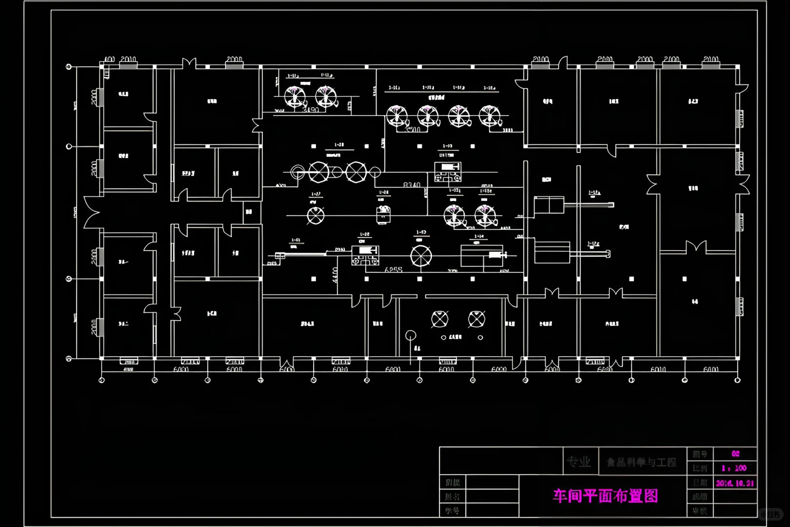 食品工厂设计第五章?｜车间设备布局