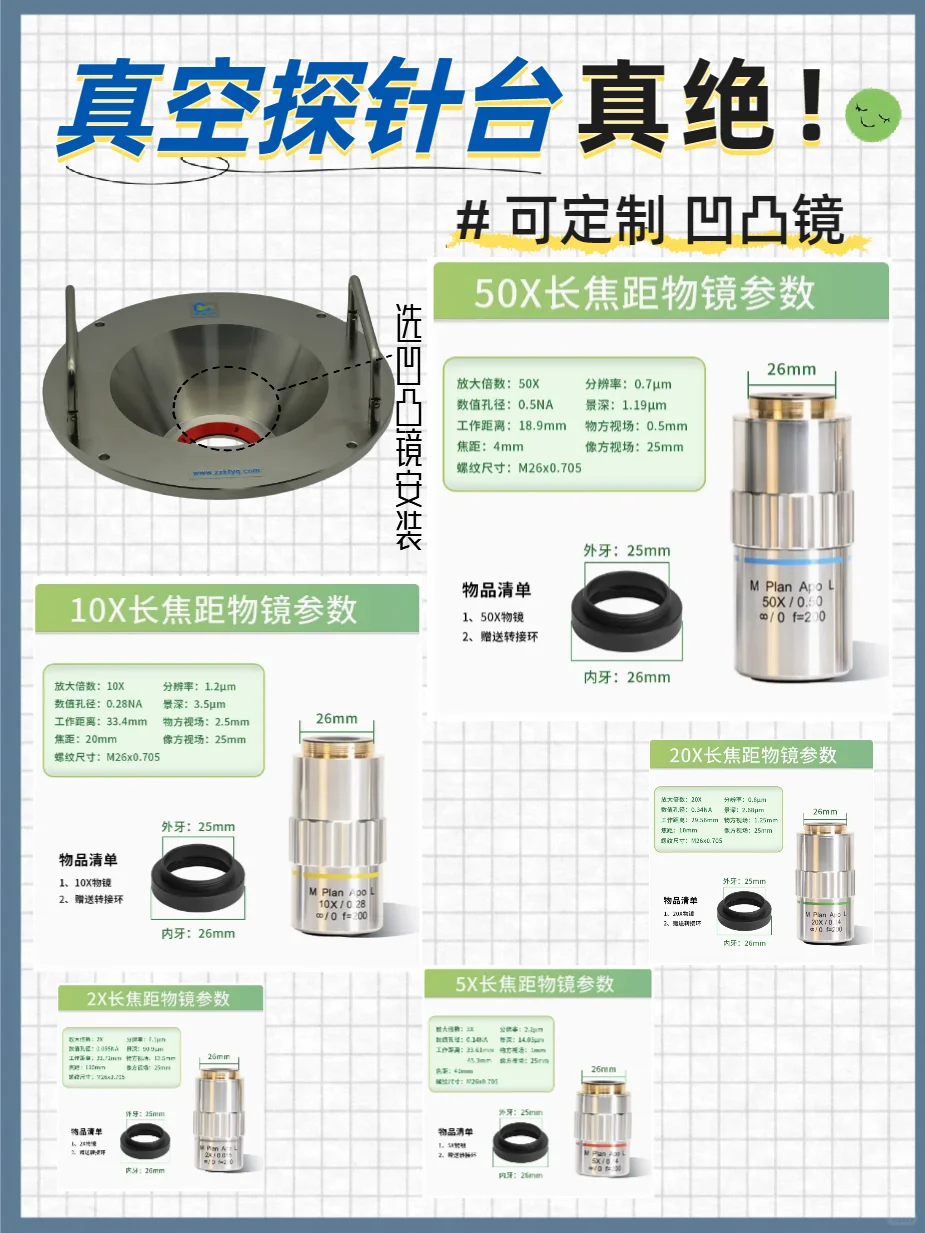 2英寸真空探针台 可定制凹视镜 mems器件测