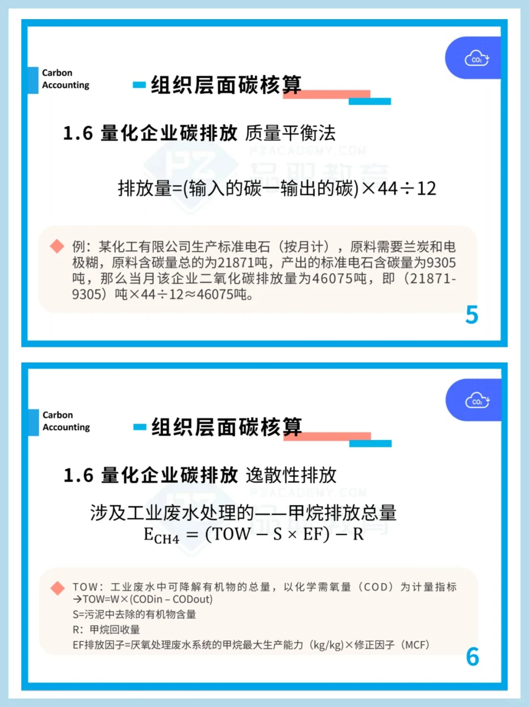 干货｜双碳让我明显感觉到信息茧房的恐怖..