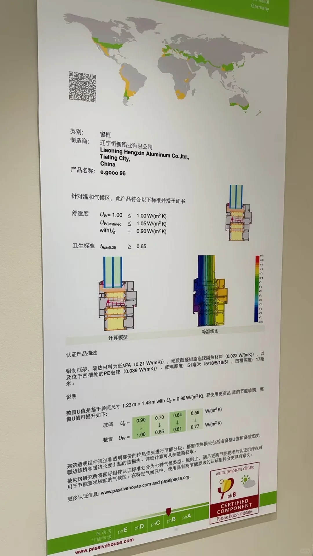 德国被动式门窗｜节能+静音+恒温