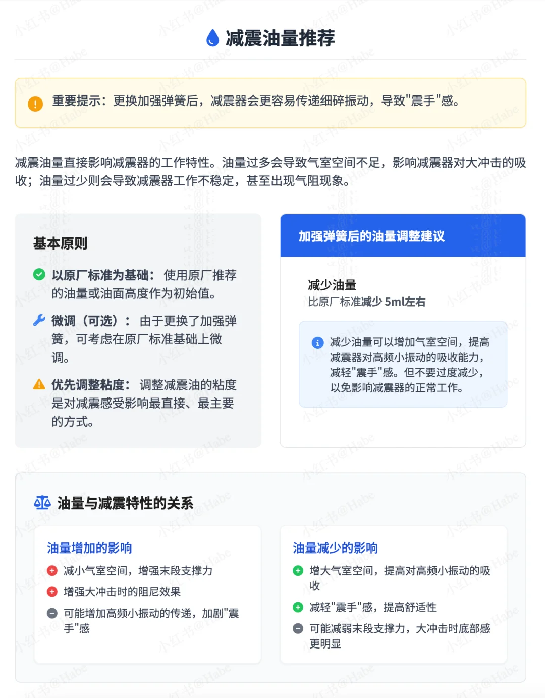 电鸡原装前减震弹簧和减震油的选择①