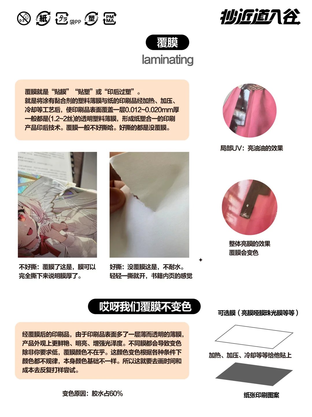 原来覆膜会变色？这是无解吗？