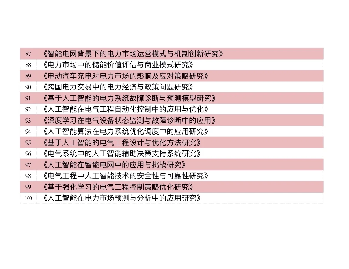 真心想让电气工程专业的宝子们刷到?求求啦